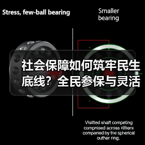 社会保障如何筑牢民生底线？全民参保与灵活就业保障全解析（图4）