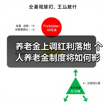 养老金上调红利落地 个人养老金制度将如何影响你？（图3）