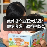 康养游产业五大机遇：需求激增、政策利好如何助力发展？（图1）