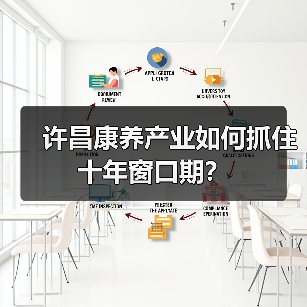 许昌康养产业如何抓住十年窗口期？（图1）