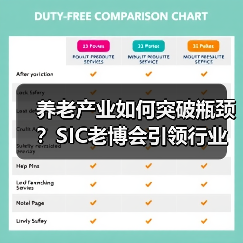 养老产业如何突破瓶颈？SIC老博会引领行业新趋势（图3）