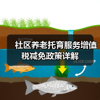 社区养老托育服务增值税减免政策详解（图1）