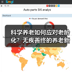 科学养老如何应对老龄化？无疾善终的养老新路径（图4）