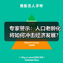 专家警示：人口老龄化将如何冲击经济发展？（图4）