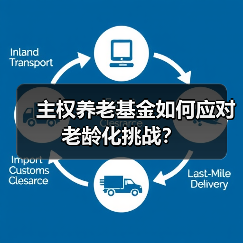 主权养老基金如何应对老龄化挑战？（图2）