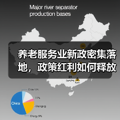 养老服务业新政密集落地,政策红利如何释放?(图1) 养老服务业新政密集落地,政策红利如何释放?(图1)