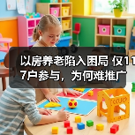 以房养老陷入困局 仅117户参与，为何难推广？（图2）