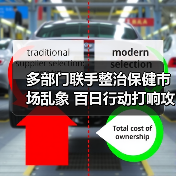 多部门联手整治保健市场乱象 百日行动打响攻坚战（图2）