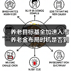 养老目标基金加速入市 养老金布局时机是否到来?(图1) 养老目标基金加速入市 养老金布局时机是否到来?(图1)