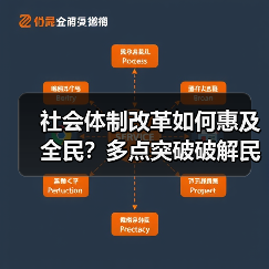 社会体制改革如何惠及全民?多点突破破解民生难题(图3) 社会体制改革如何惠及全民?多点突破破解民生难题(图3)