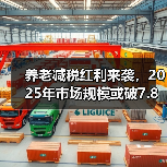 养老减税红利来袭,2025年市场规模或破7.8万亿(图4) 养老减税红利来袭,2025年市场规模或破7.8万亿(图4)