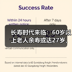 长寿时代来临：60岁以上老人余寿或达27岁，健康养老如何破局？（图3）