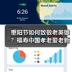 重阳节如何致敬老英雄？福寿中国孝老爱老新实践（图4）
