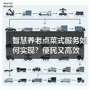 智慧养老点菜式服务如何实现？便民又高效（图2）