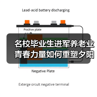 名校毕业生进军养老业 青春力量如何重塑夕阳红产业(图1) 名校毕业生进军养老业 青春力量如何重塑夕阳红产业(图1)