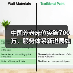 中国养老床位突破700万,服务体系新进展如何?(图3) 中国养老床位突破700万,服务体系新进展如何?(图3)
