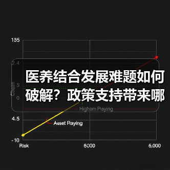 医养结合发展难题如何破解?政策支持带来哪些新机遇?(图3) 医养结合发展难题如何破解?政策支持带来哪些新机遇?(图3)