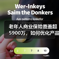 老年人商业保险覆盖超5900万，如何优化产品供给？（图2）