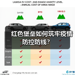 红色堡垒如何筑牢疫情防控防线？（图4）