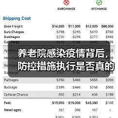 养老院感染疫情背后,防控措施执行是否真的到位?(图2) 养老院感染疫情背后,防控措施执行是否真的到位?(图2)