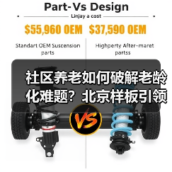 社区养老如何破解老龄化难题?北京样板引领全国(图2) 社区养老如何破解老龄化难题?北京样板引领全国(图2)