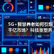 5G+智慧养老如何引爆千亿市场?科技重塑养老产业新未来(图2) 5G+智慧养老如何引爆千亿市场?科技重塑养老产业新未来(图2)