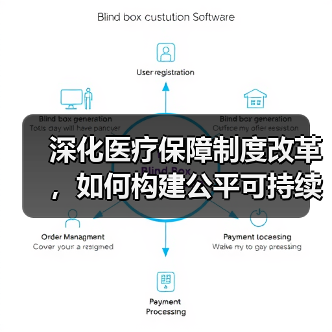 深化医疗保障制度改革，如何构建公平可持续的医疗保障体系？（图3）