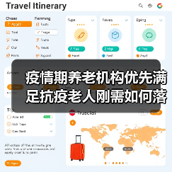 疫情期养老机构优先满足抗疫老人刚需如何落实?(图2) 疫情期养老机构优先满足抗疫老人刚需如何落实?(图2)