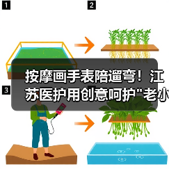 按摩画手表陪遛弯！江苏医护用创意呵护
