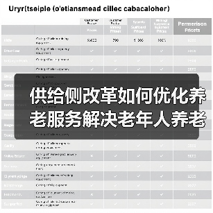 供给侧改革如何优化养老服务解决老年人养老难题(图2) 供给侧改革如何优化养老服务解决老年人养老难题(图2)
