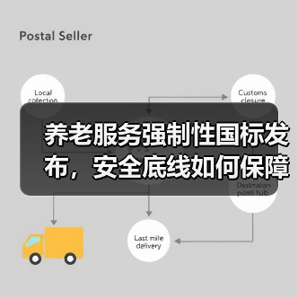 养老服务强制性国标发布,安全底线如何保障?(图1) 养老服务强制性国标发布,安全底线如何保障?(图1)