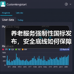 养老服务强制性国标发布,安全底线如何保障?(图2) 养老服务强制性国标发布,安全底线如何保障?(图2)