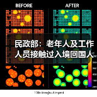 民政部:老年人及工作人员接触过入境回国人员等四种情形下禁入养老机构(图4) 民政部:老年人及工作人员接触过入境回国人员等四种情形下禁入养老机构(图4)