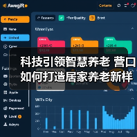 科技引领智慧养老 营口如何打造居家养老新样板?(图3) 科技引领智慧养老 营口如何打造居家养老新样板?(图3)