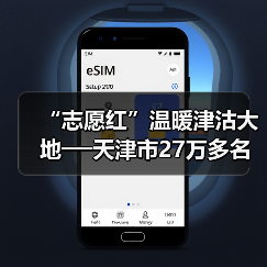 “志愿红”温暖津沽大地──天津市27万多名志愿者积极参与疫情防控(图2) “志愿红”温暖津沽大地──天津市27万多名志愿者积极参与疫情防控(图2)