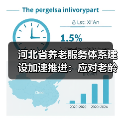 河北省养老服务体系建设加速推进:应对老龄化挑战(图2) 河北省养老服务体系建设加速推进:应对老龄化挑战(图2)