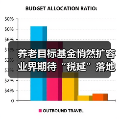 养老目标基金悄然扩容 业界期待“税延”落地(图4) 养老目标基金悄然扩容 业界期待“税延”落地(图4)