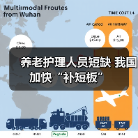 养老护理人员短缺 我国加快“补短板”（图3）