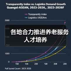 各地合力推进养老服务人才培养(图2) 各地合力推进养老服务人才培养(图2)