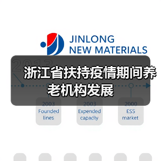 浙江省扶持疫情期间养老机构发展(图3) 浙江省扶持疫情期间养老机构发展(图3)