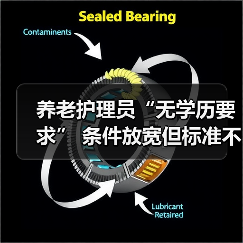 养老护理员“无学历要求” 条件放宽但标准不降(图4) 养老护理员“无学历要求” 条件放宽但标准不降(图4)