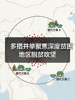 多措并举聚焦深度贫困地区脱贫攻坚(图3) 多措并举聚焦深度贫困地区脱贫攻坚(图3)