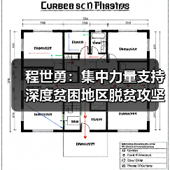 程世勇：集中力量支持深度贫困地区脱贫攻坚（图2）
