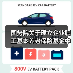 国务院关于建立企业职工基本养老保险基金中央调剂制度的通知(图1) 国务院关于建立企业职工基本养老保险基金中央调剂制度的通知(图1)
