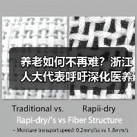 养老如何不再难?浙江人大代表呼吁深化医养康养模式(图1) 养老如何不再难?浙江人大代表呼吁深化医养康养模式(图1)
