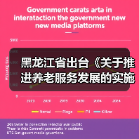 黑龙江省出台《关于推进养老服务发展的实施意见》(图1) 黑龙江省出台《关于推进养老服务发展的实施意见》(图1)