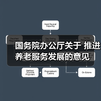 国务院办公厅关于 推进养老服务发展的意见(图4) 国务院办公厅关于 推进养老服务发展的意见(图4)