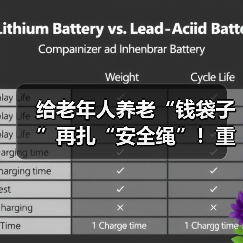 给老年人养老“钱袋子”再扎“安全绳”!重庆落地全国首个养老服务“提存公证”资金监管平台(图2) 给老年人养老“钱袋子”再扎“安全绳”!重庆落地全国首个养老服务“提存公证”资金监管平台(图2)
