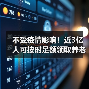 不受疫情影响!近3亿人可按时足额领取养老金(图2) 不受疫情影响!近3亿人可按时足额领取养老金(图2)
