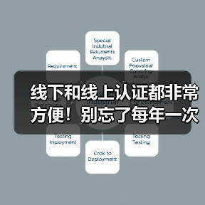 线下和线上认证都非常方便！别忘了每年一次的养老待遇资格认证（图1）